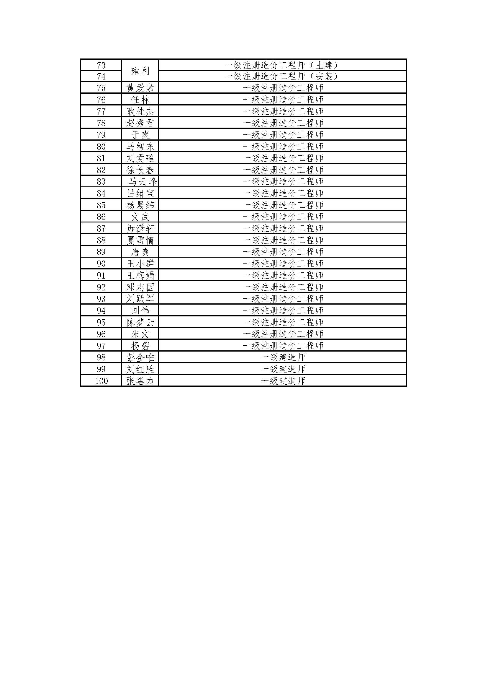 湘能卓信項(xiàng)目管理,全過程咨詢,湖南長(zhǎng)沙工程造價(jià)咨詢,PPP項(xiàng)目咨詢,湖南長(zhǎng)沙BIM項(xiàng)目咨詢,工程造價(jià)公司