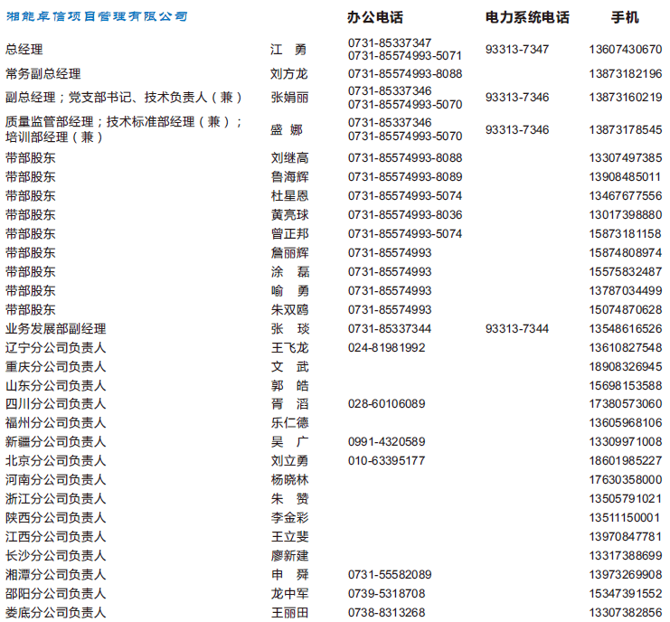 湘能卓信項目管理,全過程咨詢,湖南長沙工程造價咨詢,PPP項目咨詢,湖南長沙BIM項目咨詢,工程造價公司